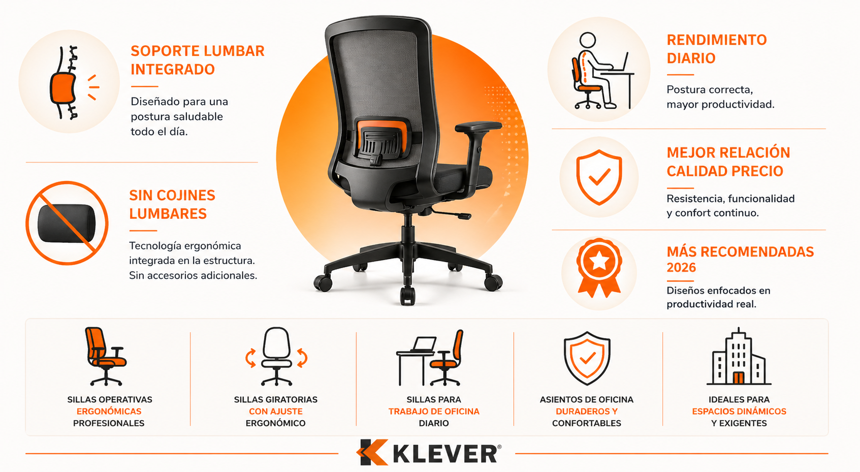 Sillas operativas ergonómicas
